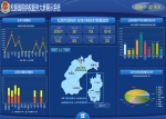 吉林省松原市国税局打造智能化服务管理新平台 - 国家税务局