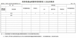 天津市人民代表大会常务委员会办公厅2016年部门决算 - 人民代表大会常务委员会