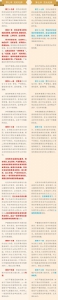 一图读懂:《中国共产党章程》修改对比一览表 - 纪检监察局
