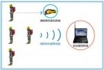 重庆邮电大学携15项技术成果亮相智博会 消防单兵定位系统吸眼球 - 消防网
