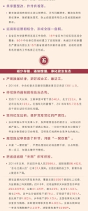 一图读懂中央纪委七次全会工作报告 - 纪检监察局