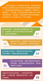 一图读懂中央纪委七次全会工作报告 - 纪检监察局