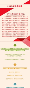 一图读懂中央纪委七次全会工作报告 - 纪检监察局