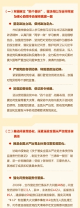 一图读懂天津市纪委六次全会工作报告 - 纪检监察局