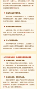 一图读懂天津市纪委六次全会工作报告 - 纪检监察局