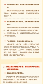 一图读懂天津市纪委六次全会工作报告 - 纪检监察局