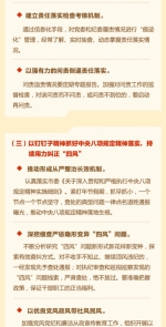 一图读懂天津市纪委六次全会工作报告 - 纪检监察局