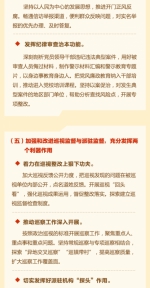 一图读懂天津市纪委六次全会工作报告 - 纪检监察局