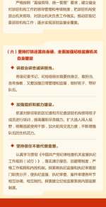 一图读懂天津市纪委六次全会工作报告 - 纪检监察局