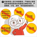 对违纪党员干部立案审查这些事纪委不能干 - 纪检监察局