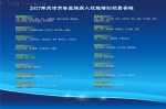 关于2017年天津市区县残疾人技能培训项目安排的通知 - 残疾人联合会