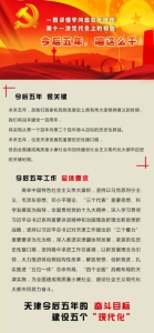 一图读懂李鸿忠在天津市第十一次党代会上的报告 - 北方网