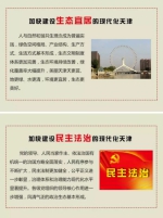 一图读懂李鸿忠在天津市第十一次党代会上的报告 - 北方网