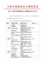 2017天津市旅游商品大赛获奖名单公示 - 旅游局