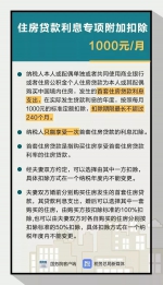 定了！明年1月1日起，个税专项附加扣除要这么扣 - 国家税务局