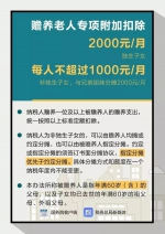 定了！明年1月1日起，个税专项附加扣除要这么扣 - 国家税务局