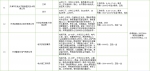 市妇联@求职的你，最新招聘信息看这里 - 妇联